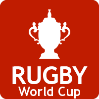rugby-world-cup-predictor